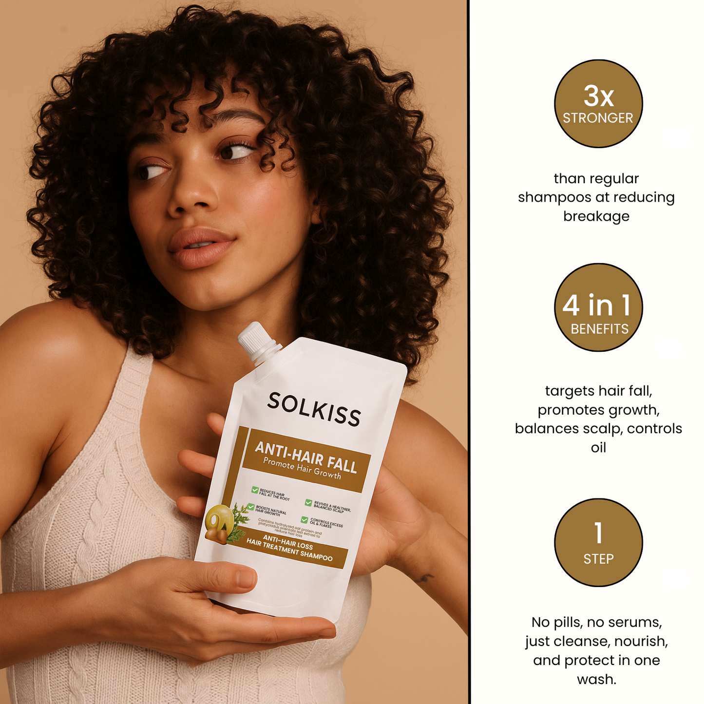 Anti Hair Loss Shampoo