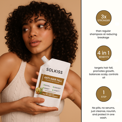 Anti Hair Loss Shampoo