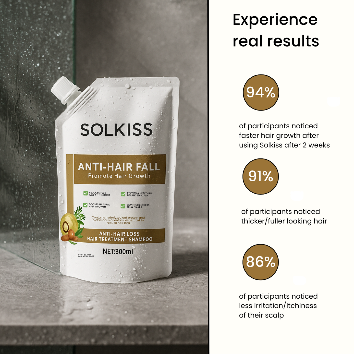Anti Hair Loss Shampoo