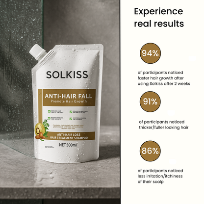 Anti Hair Loss Shampoo